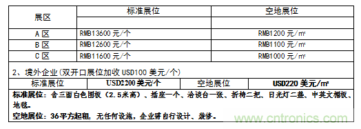 2019中國國際儲能、清潔能源博覽會邀請函