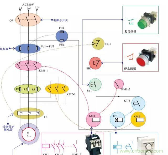 電阻器在電動機實現降壓和限流起到什么作用？