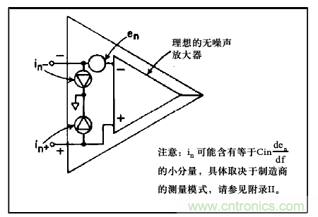 運(yùn)算放大電路，該如何表征噪聲？