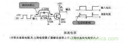 解讀電容器在電路中的27種作用