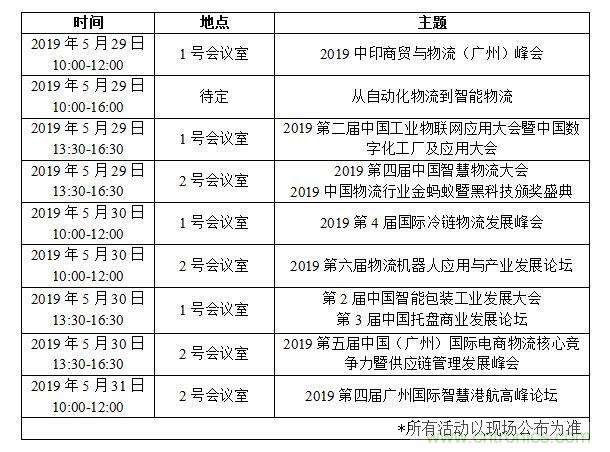 2019中國（廣州）國際物流裝備與技術展覽會