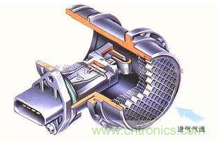 氣體流量傳感器工作原理、類型和應用