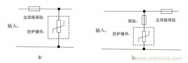 分享防護電路中的元器件認識大全