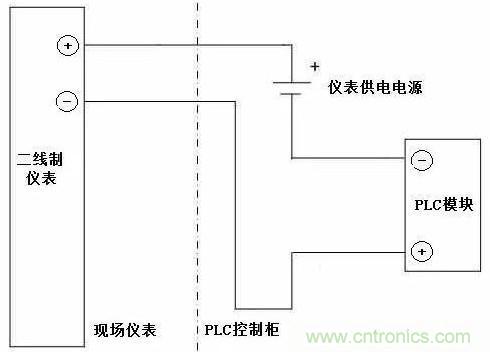 一文秒懂傳感器技術中的有源信號和無源信號