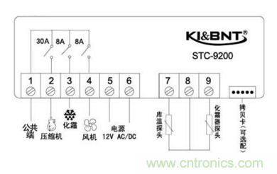 溫度控制器接線與參數(shù)、溫度傳感器有多少型號？
