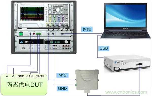 CAN一致性測試隔離和非隔離供電的電路區別