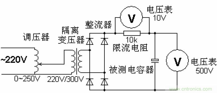 電解電容失效機理、壽命推算、防范質(zhì)量陷阱！