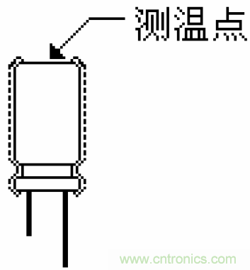 電解電容失效機理、壽命推算、防范質(zhì)量陷阱！