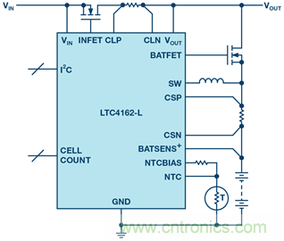 重磅推薦！適用于任何化學物的電池充電器 IC