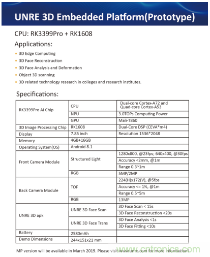 基于瑞芯微RK3399Pro＋RK1608，盎銳科技發(fā)布一體化3D智能視覺開發(fā)平臺