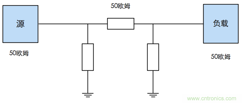 這種阻抗匹配的思路，你嘗試過嗎？