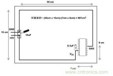 模擬電路和數字電路PCB設計的區別