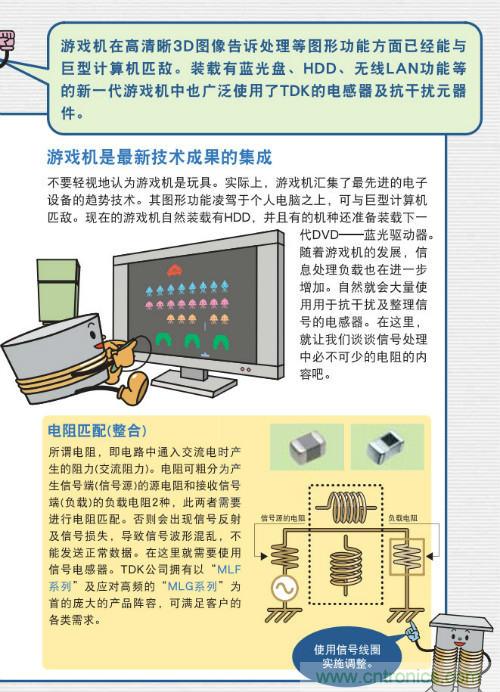 看漫畫學電感