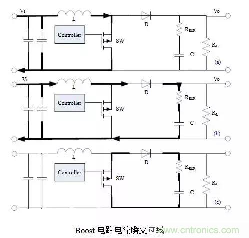 開(kāi)關(guān)電源該如何配置合適的電感？