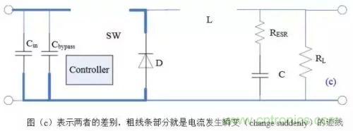 開(kāi)關(guān)電源該如何配置合適的電感？