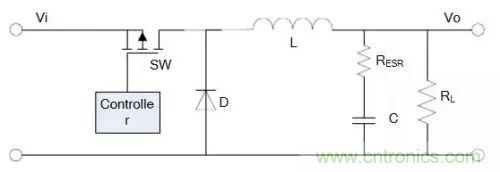 開(kāi)關(guān)電源該如何配置合適的電感？