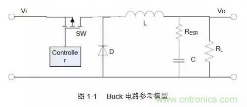 開(kāi)關(guān)電源該如何配置合適的電感？