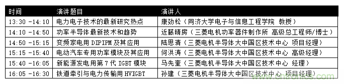 汽車技術日重磅登場，大咖云集，限時門票等你來搶！