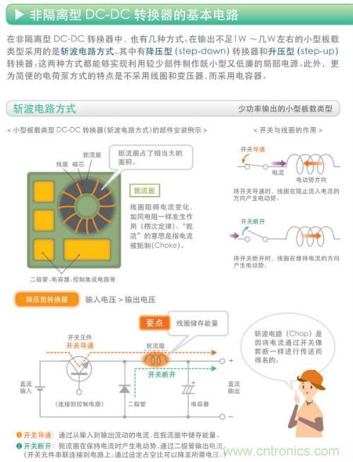 看漫畫，學電源