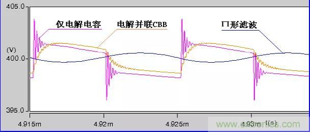 收藏！開關(guān)電源中的全部緩沖吸收電路解析