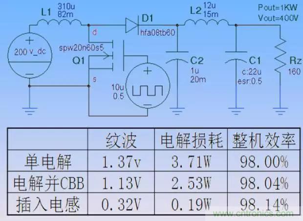 收藏！開關(guān)電源中的全部緩沖吸收電路解析