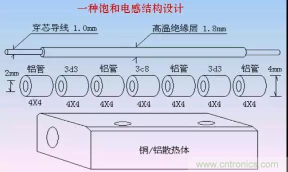 收藏！開關(guān)電源中的全部緩沖吸收電路解析