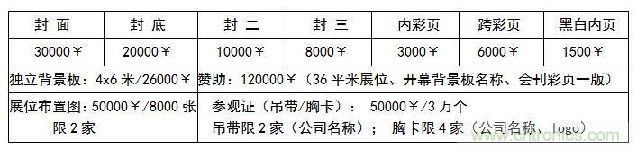 2019世界傳感器應用與科技創新（深圳）展覽會邀請函