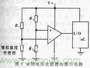 詳解溫度傳感器在微處理器中的應用