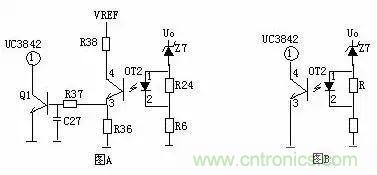 一文看破開關電源電路，不明白的看這里！