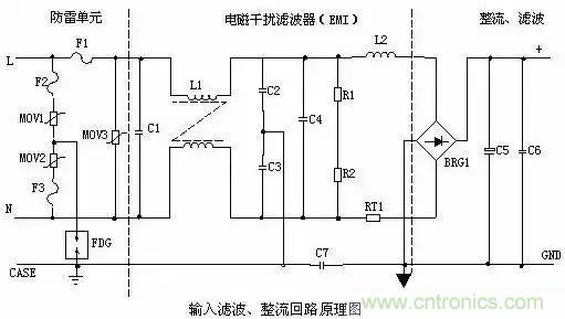 一文看破開關電源電路，不明白的看這里！