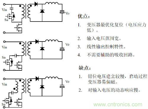 開關電源“各種拓撲結構”的對比與分析！