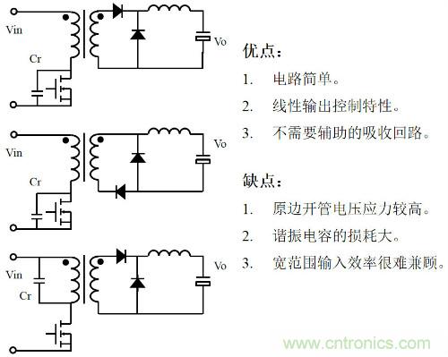 開關電源“各種拓撲結構”的對比與分析！