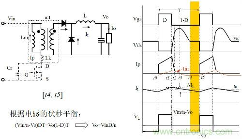 開關電源“各種拓撲結構”的對比與分析！