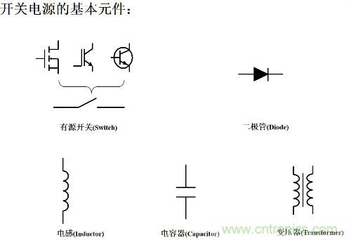 開關電源“各種拓撲結構”的對比與分析！