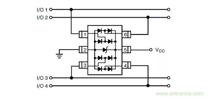 PCB板“ESD保護電路設計”實戰經驗分享！