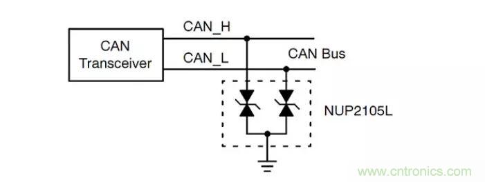 PCB板“ESD保護電路設計”實戰經驗分享！