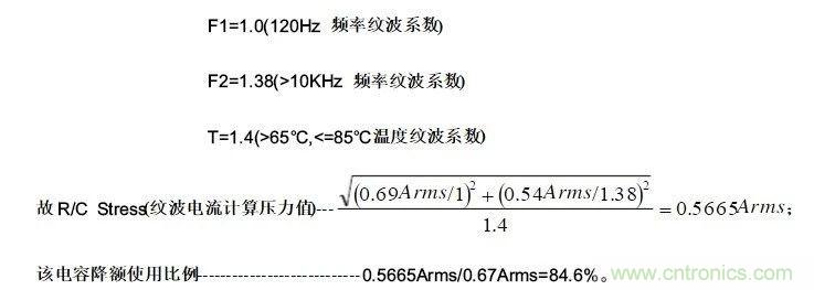 紋波電流到底為何物？鋁電解電容的紋波電流如何計算？