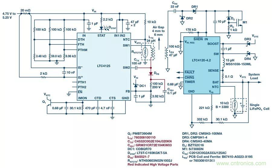 無線電池充電器設計太繁瑣？試試感性這條路