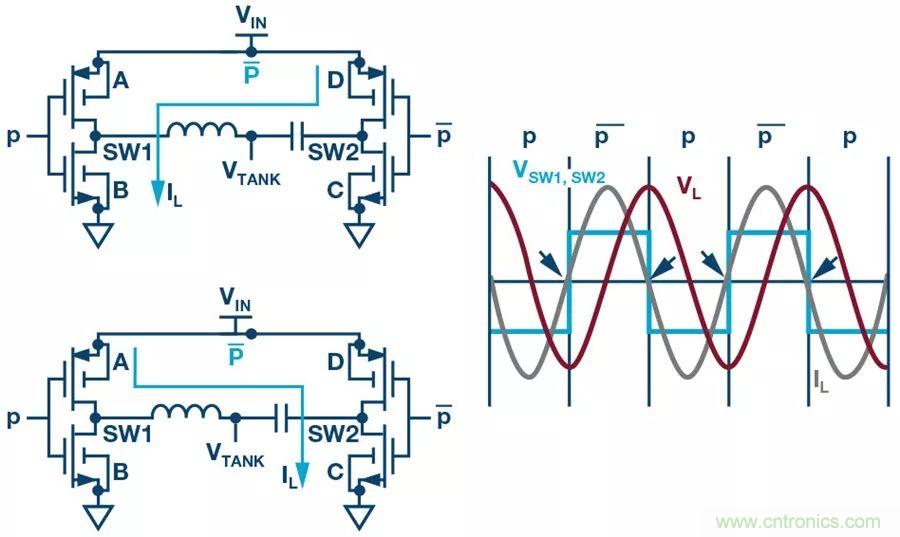 無線電池充電器設計太繁瑣？試試感性這條路