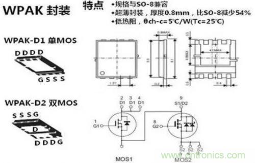 詳解MOS管封裝及主流廠商的封裝與改進