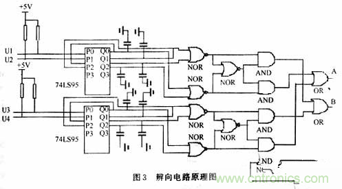 光柵位移傳感器的硬件電路設計