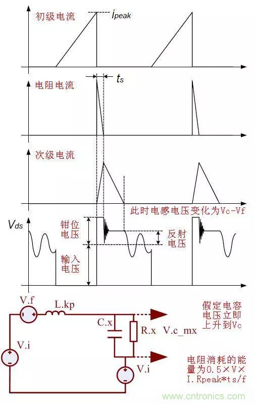 開關電源從分析→計算→仿真