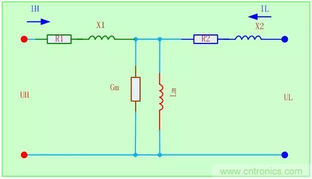 開關電源從分析→計算→仿真