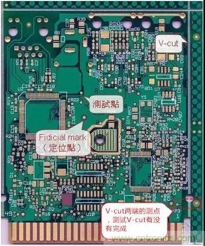 電路板設計為什么要設置測試點？