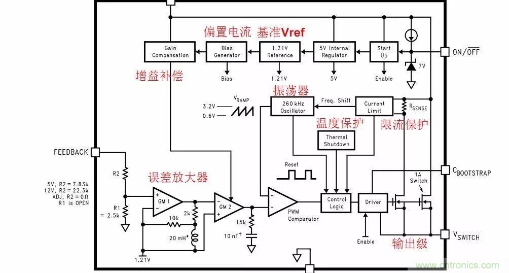 開關(guān)電源IC內(nèi)部電路解析！