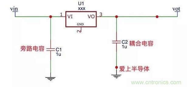 更深層次了解，電容是起了什么作用？