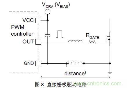 硬件開發，我想和MOS管聊聊