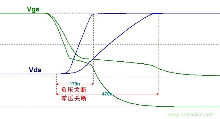 硬件開發，我想和MOS管聊聊