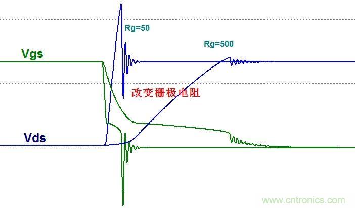 硬件開發，我想和MOS管聊聊