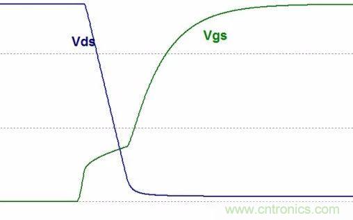 硬件開發，我想和MOS管聊聊